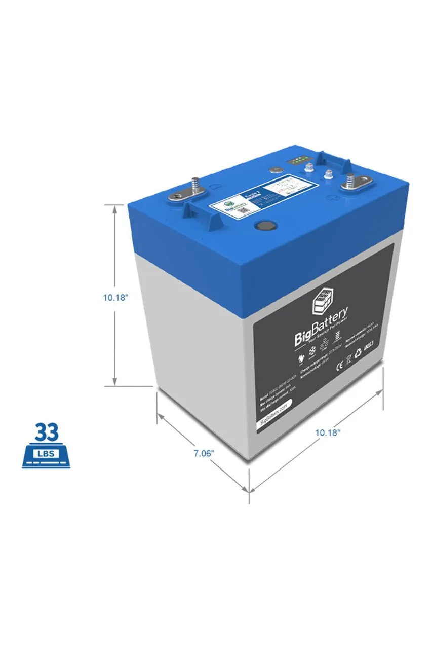 BigBattery | 24V EAGLE 2 | LiFePO4 Lithium Battery 1.63kWh | For Boats & Motorcycles