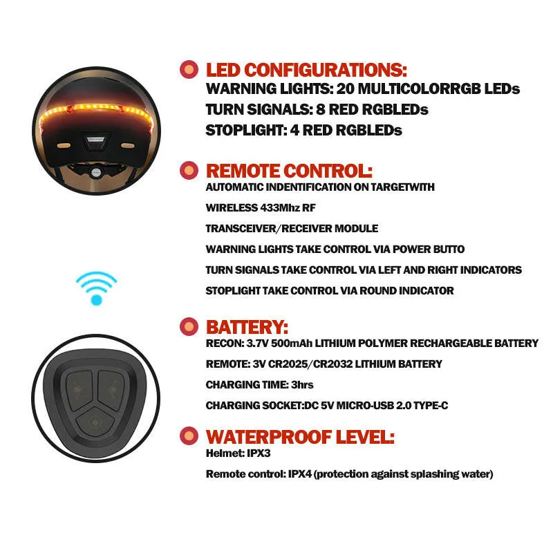 CAIRBULL Electric Bicycle Road Bike Helmet Commuter Urban Led Turn Signal Light Remote Control Usb Charging Safety Cycle Helmet