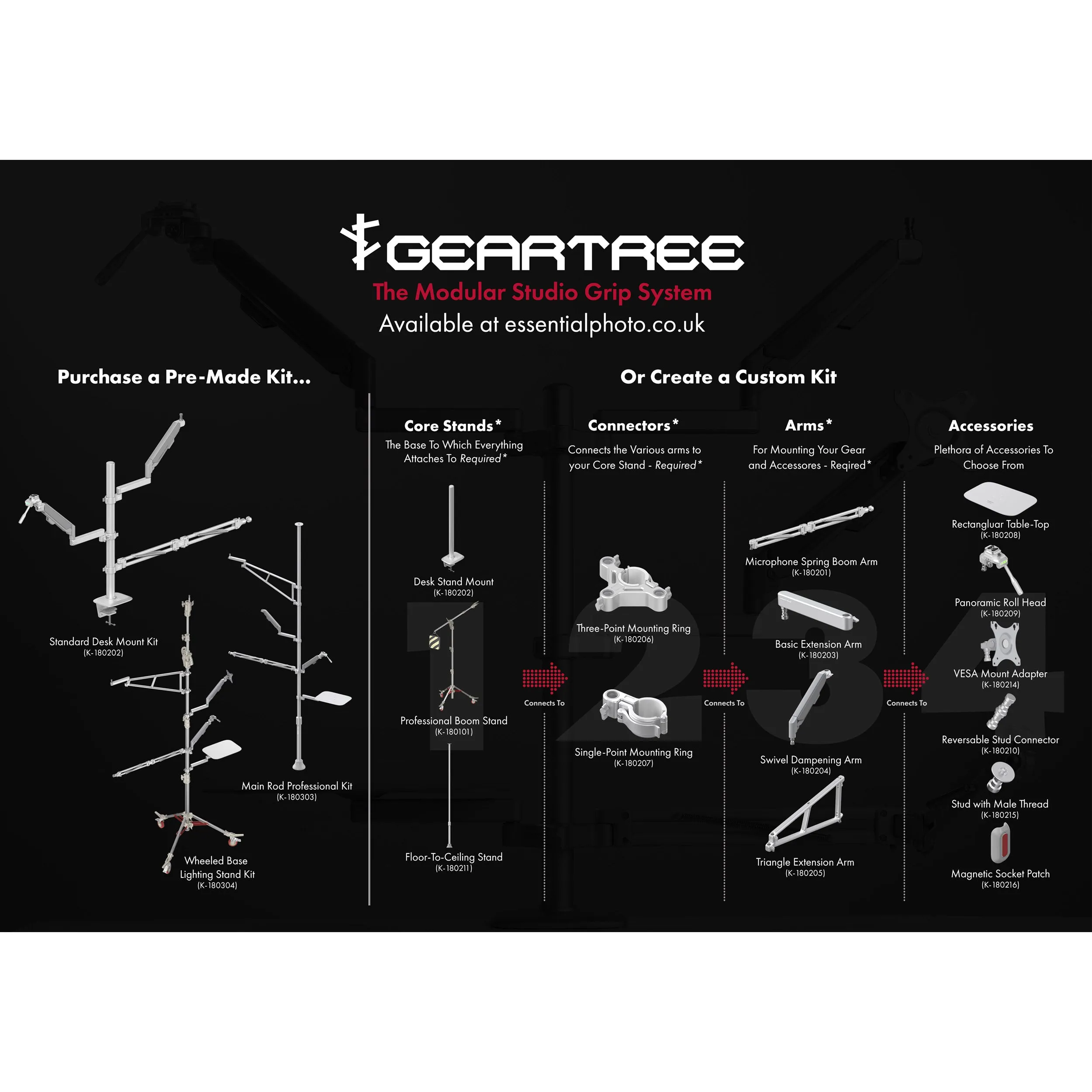 Geartree 2751 VESA Monitor Mount Adapter Studio Grip System