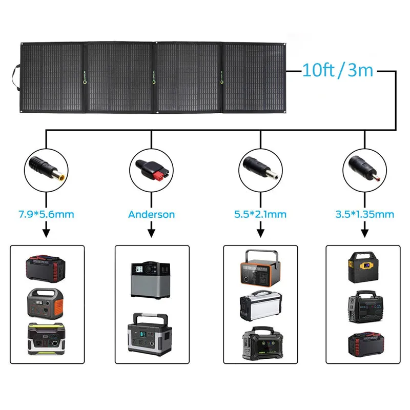 Lensun 200W 12V Foldable Solar Panel for GoalZero, Jackery... etc Power Station