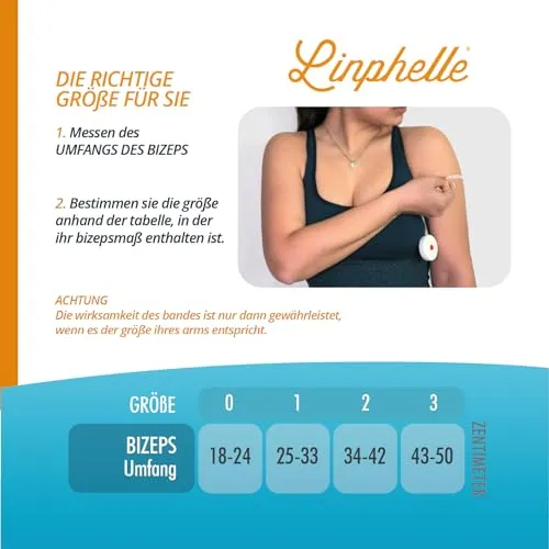 Linphelle PICC Line Microfibre Coverpicc: Breathable Arm Catheter Cover in Musical Geometries | Perfect for PICCs & Glucose Meters