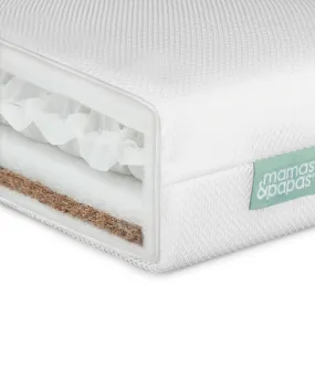 Premium Dual Core Cot Mattress