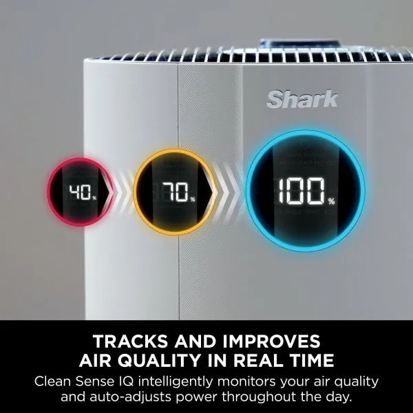 Shark NeverChange5 Air Purifier - White | HP300UK